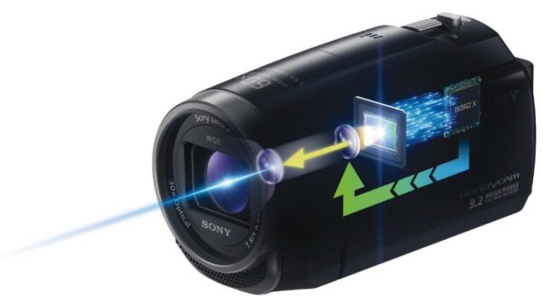 Видеокамера Sony HDR-CX625