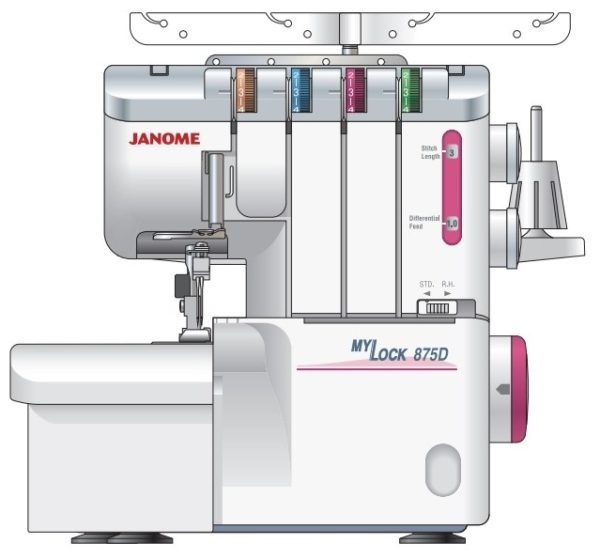 Швейная машина, оверлок Janome My Lock 875D